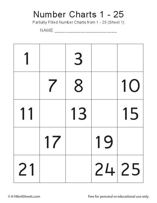 Number Chart 1 - 25 Math Worksheet