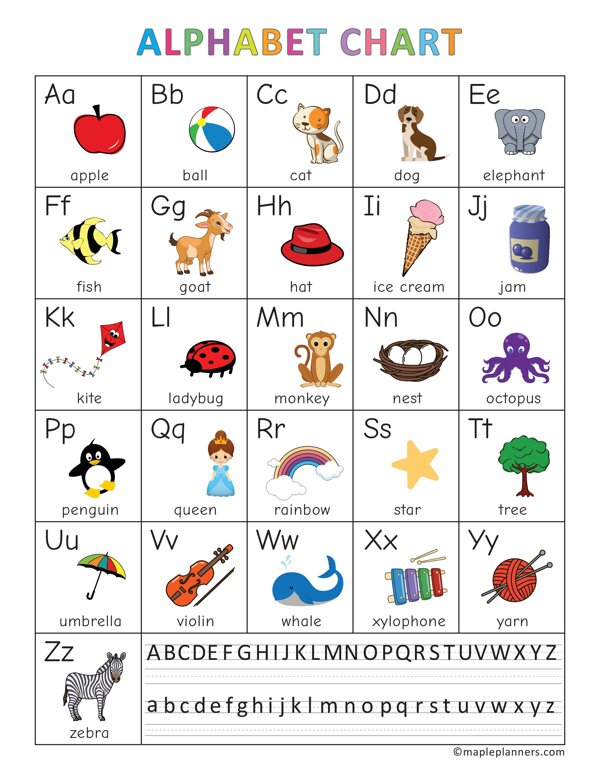 Printable Alphabet Chart